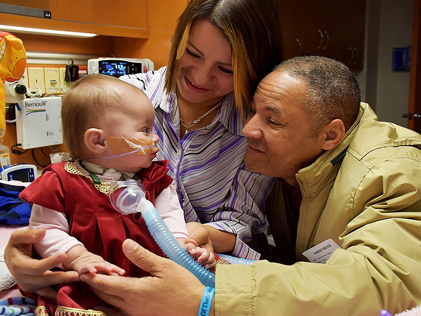 Blythedale Children's Hospital Impact