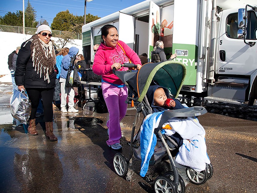 The Food Bank for Central & Northeast Missouri Inc. Impact